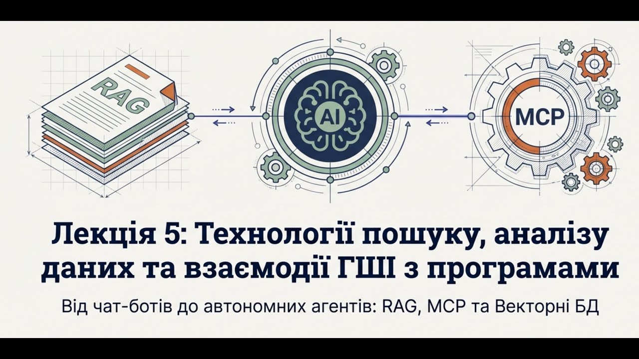 Лекція 5  Технології пошуку і аналізу даних та взаємодії ГШІ з програмами та даними (RAG/MCP)