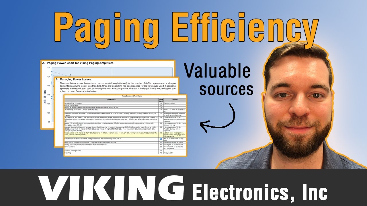 Paging system design and setup tutorial | advanced tips 🔥🔥🔥