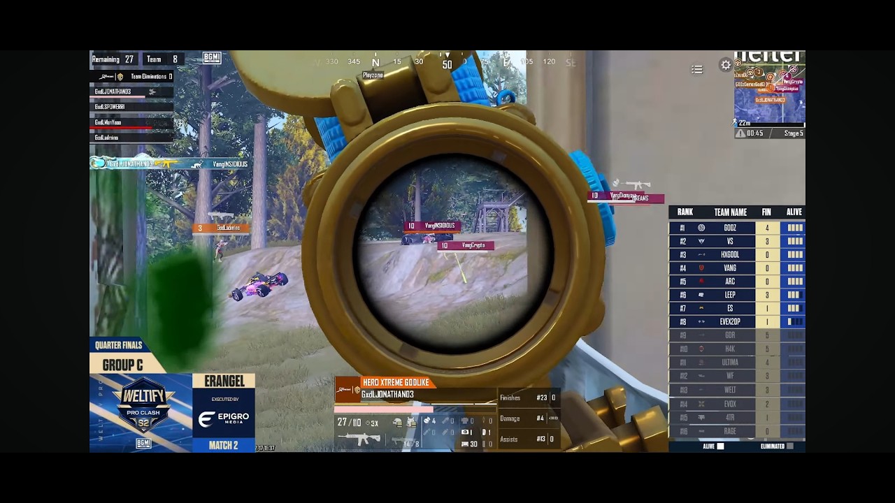 DOMINANTS ↗️ / 22 POINTS WWCD IN TOURNAMENT 🏆⏩ #godlike #johnathanislive #bgmi #jonathan #bgis #pubg