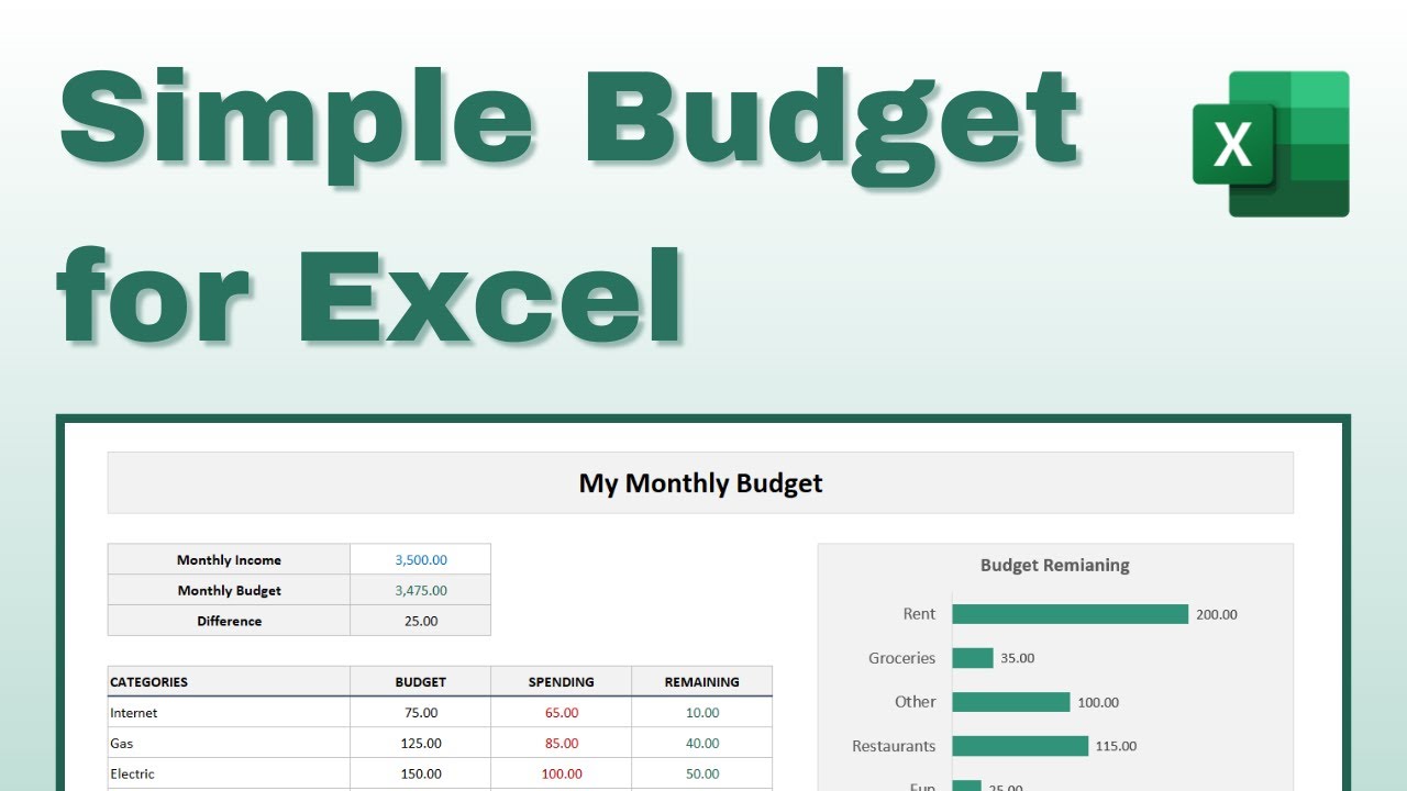 Как составить простой бюджет в Excel