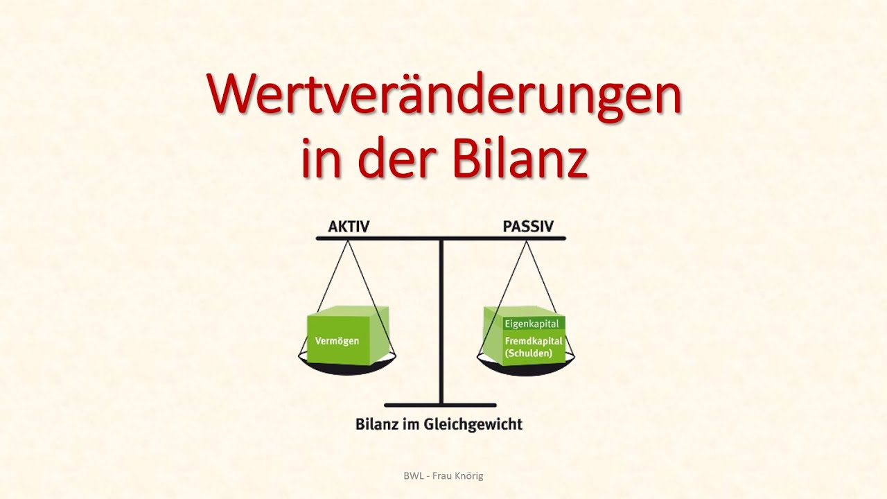 Buchführung - Wertveränderungen in der Bilanz
