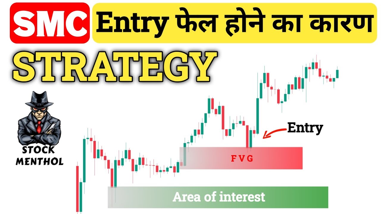Smart Money Concepts Strategy for High RR Entries
