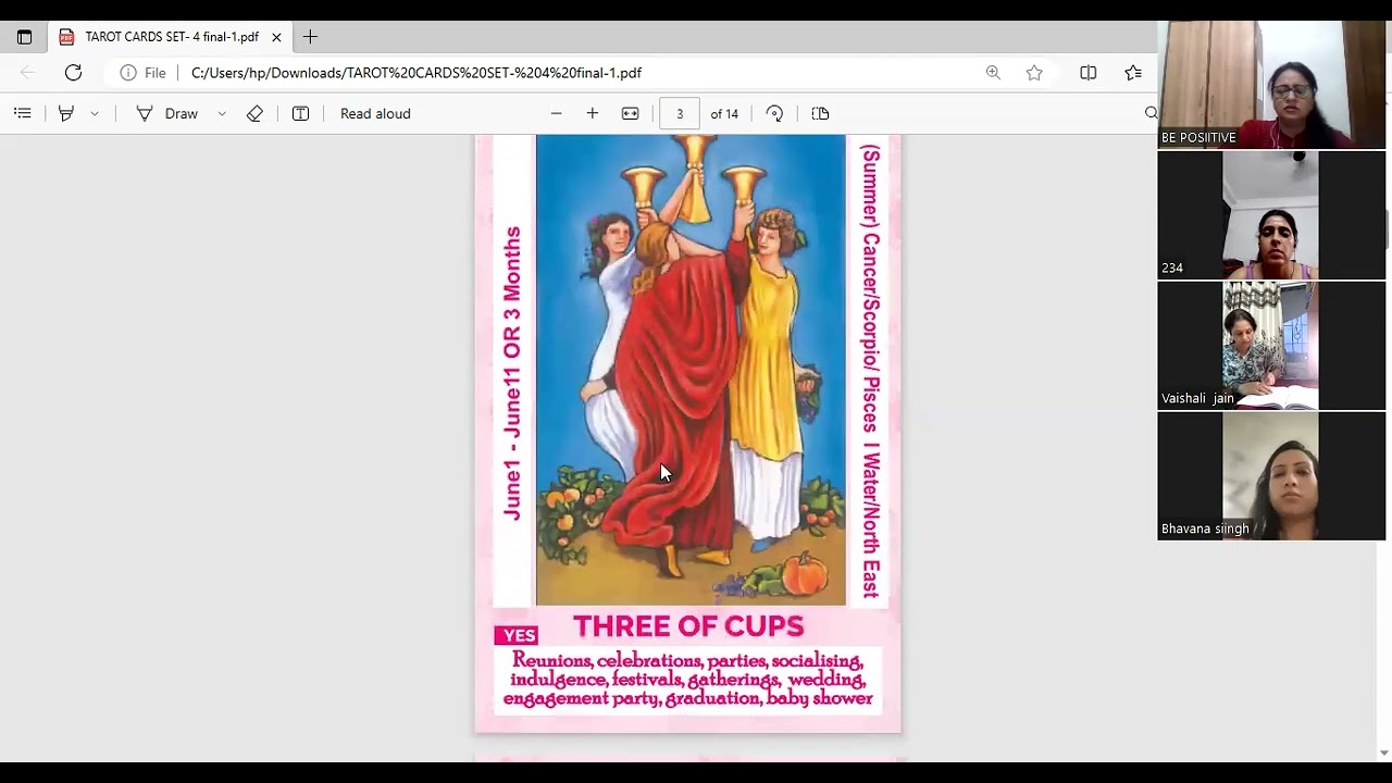Minor Arcana cup cards with class