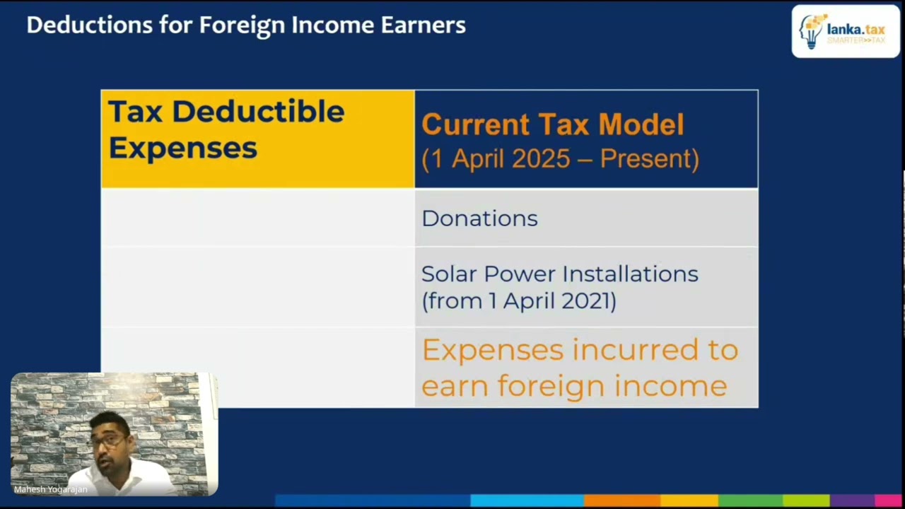 Tax Deductions for Foreign Income Earners in Sri Lanka