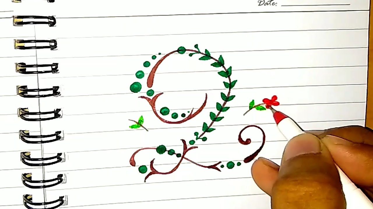 HOW TO WRITE LETTER 