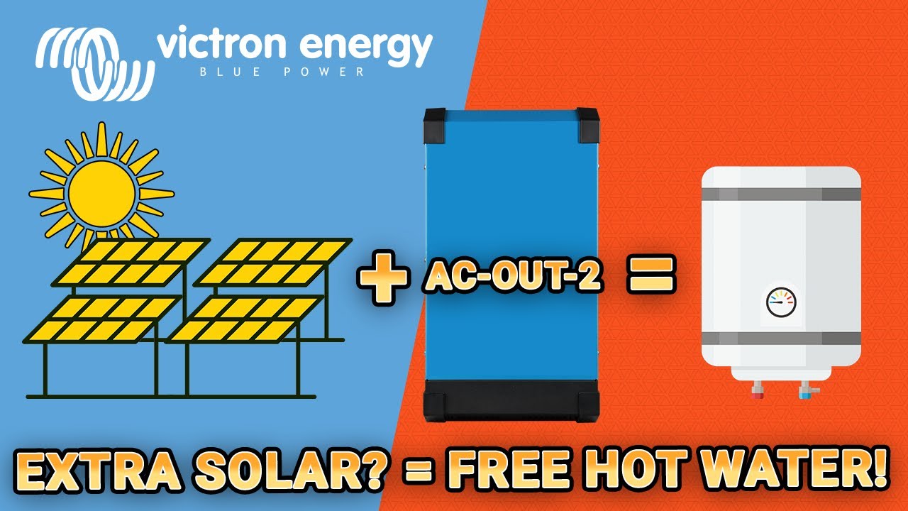 DON'T WASTE YOUR SOLAR - Enable AC-OUT-2 based on BATTERY SOC [UPDATED 2024]