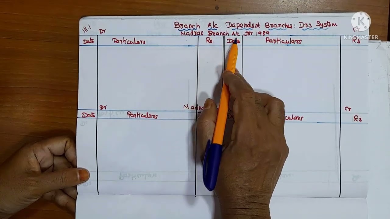 branch account ill.1/dependents branch/debtor system/Healthy Education
