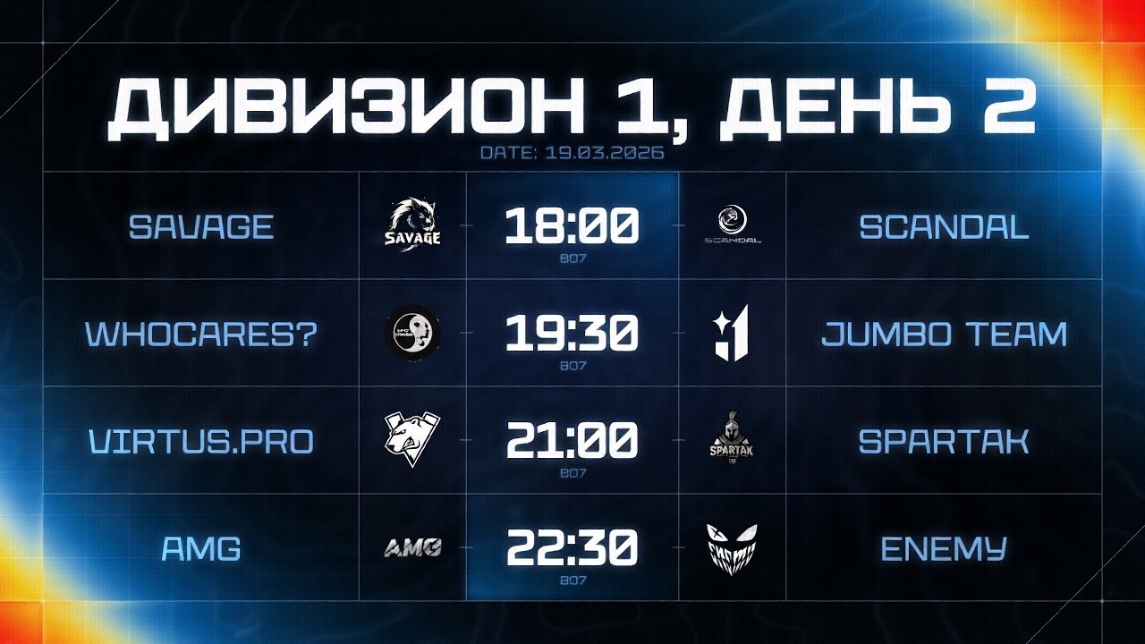 [КК] Лига Битва Чемпионов: Сплит #3 - 1 Дивизион [День 2]