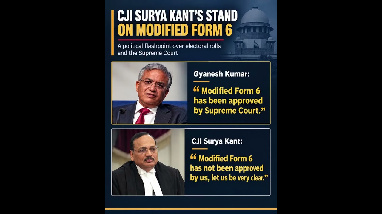 CJI Surya Kant takes a clear stand on Modified Form 6. ⚖️