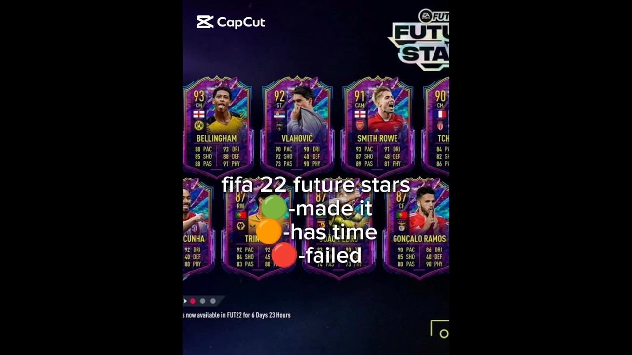 Fifa 22 future stars where are they now 