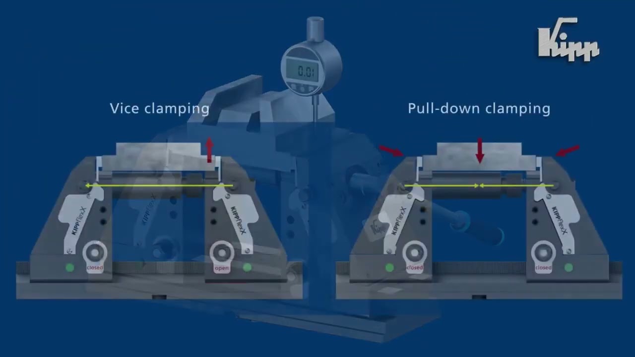 5 axis vise KIPPflexX