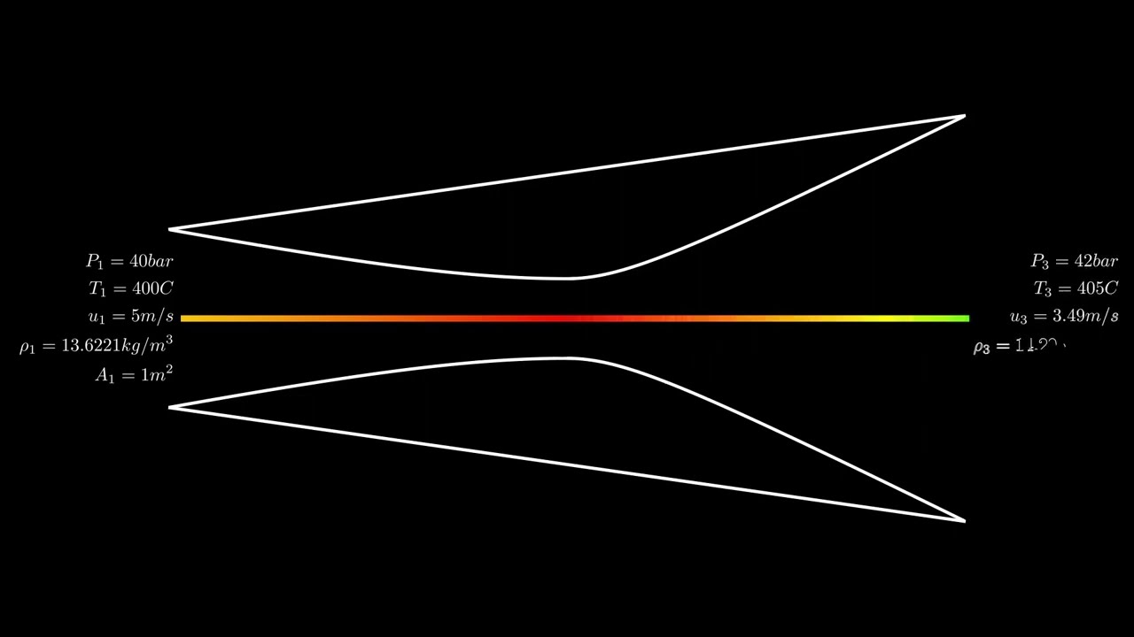 How does a Rocket Nozzle Work?