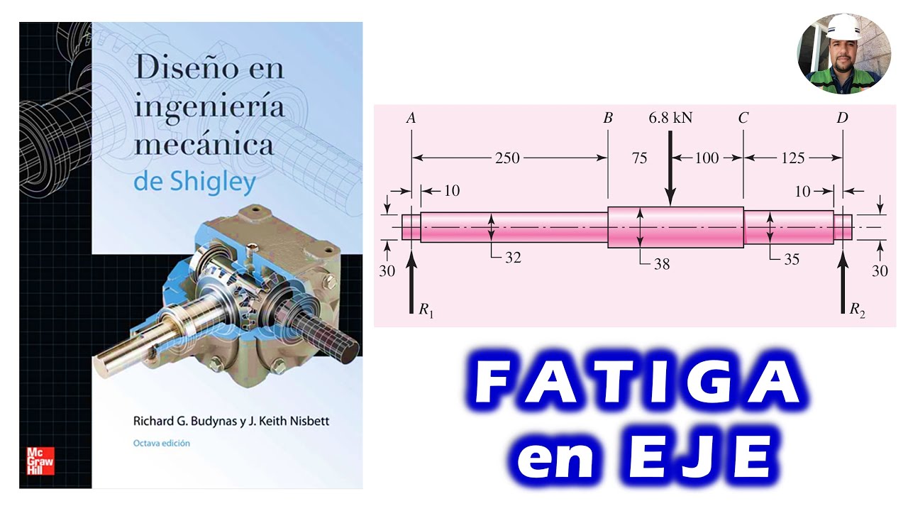 Ejemplo 6-9 DISEÑO EN INGENIERIA MECANICA DE SHIGLEY * Estime la VIDA a la FATIGA en EJE ROTATIVO *