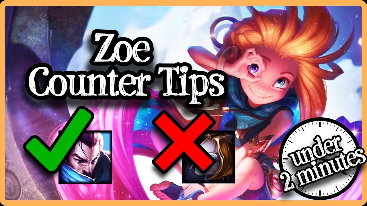 How Zoe Works (Under 2 Minutes)