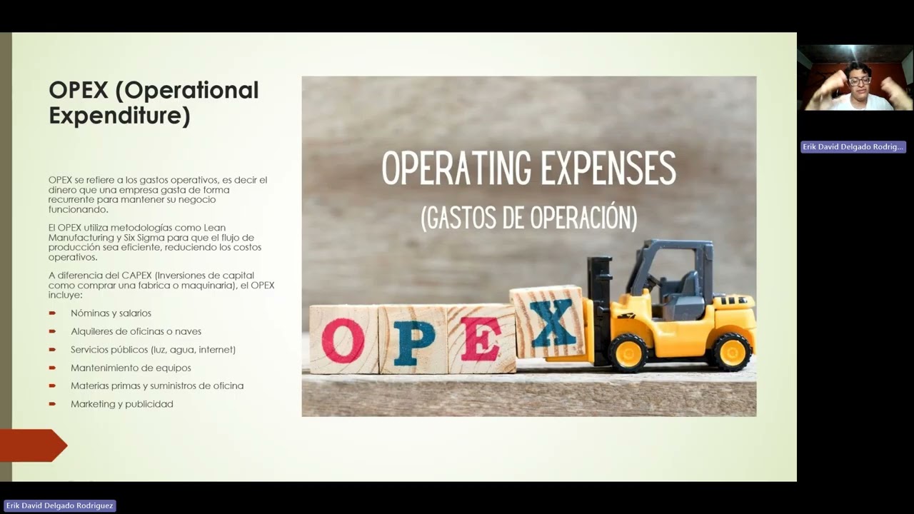 Fordismo y OPEX