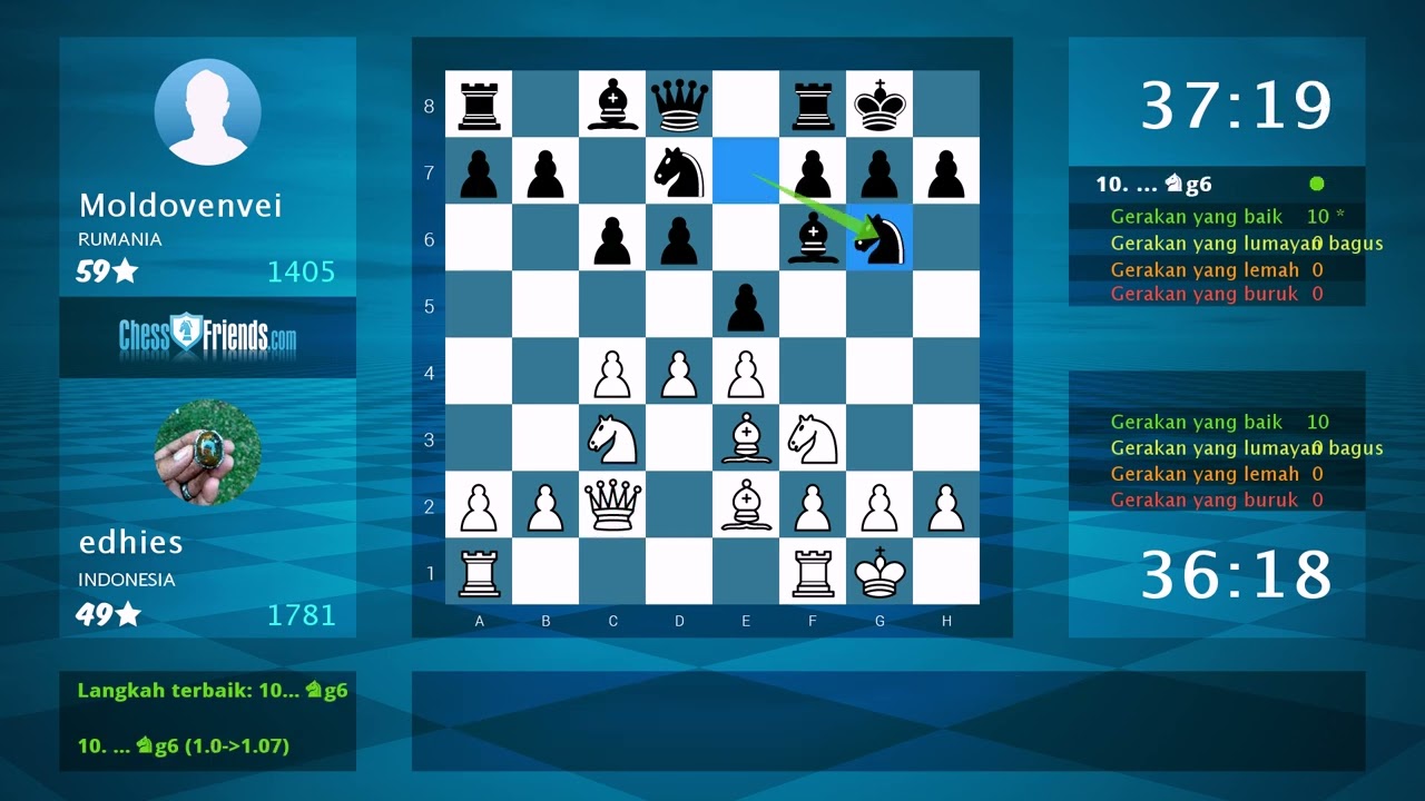 Analisis Permainan Catur: edhies - Moldovenvei, 1-0 (Oleh ChessFriends.com)