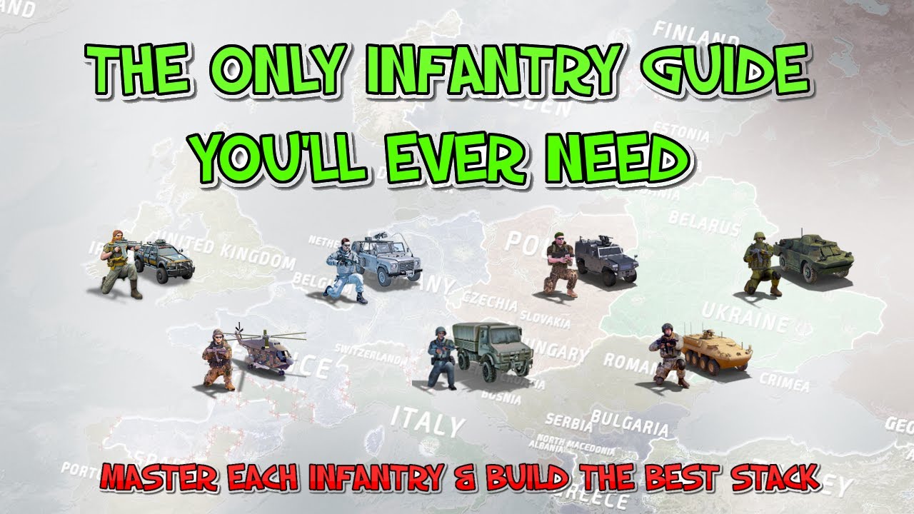 The Only Infantry Guide You'll Ever Need for Supremacy WW3!-Master Every Infantry Unit (2026)