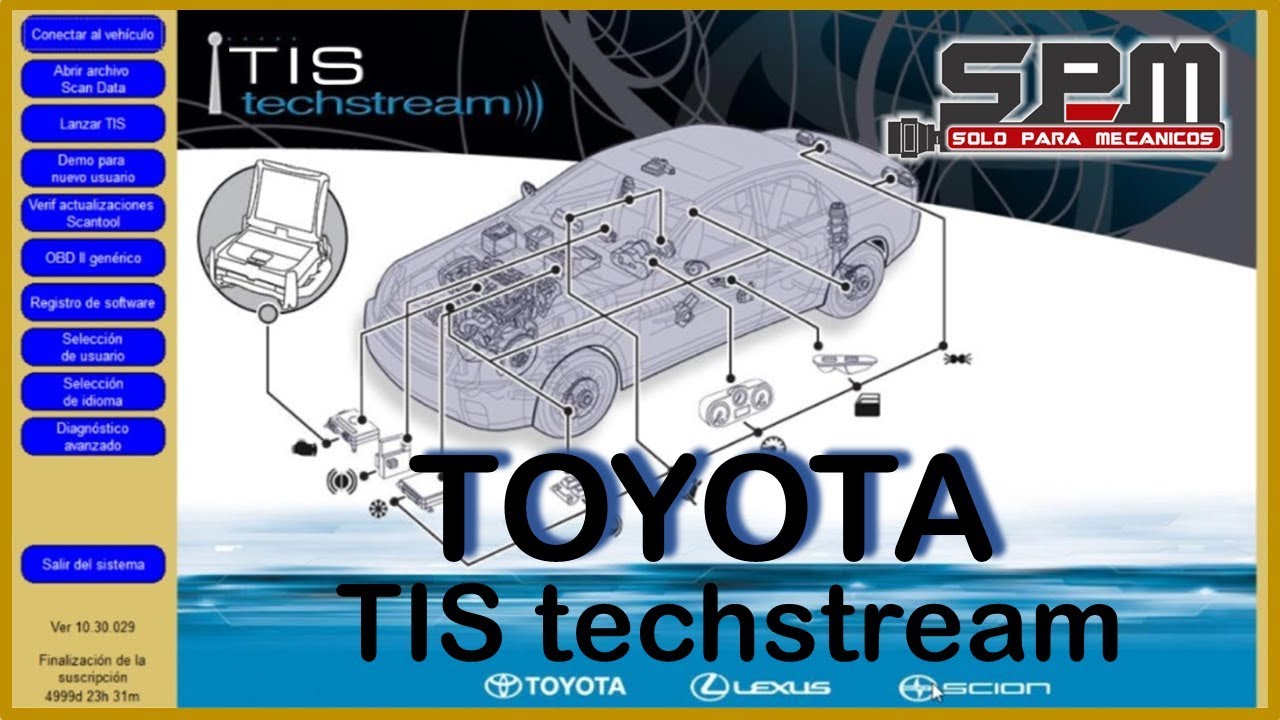 Toyota Techstream