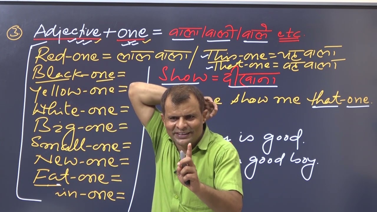 Word solution#englishspoken #englishlanguage #englishgrammar english @englishbysanjeevsiwani #best