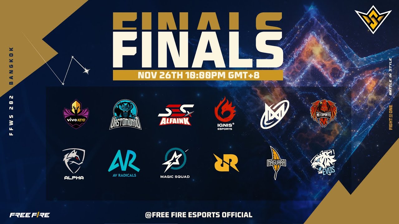 [EN] Free Fire FFWS 2022 Bangkok - Grand Finals