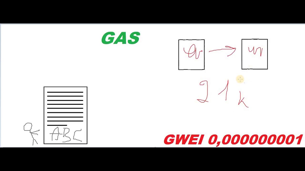 Подробно. GAS и GWEI для чего это нужно и как работает. Как работает блокчейн Эфира (Ethereum)