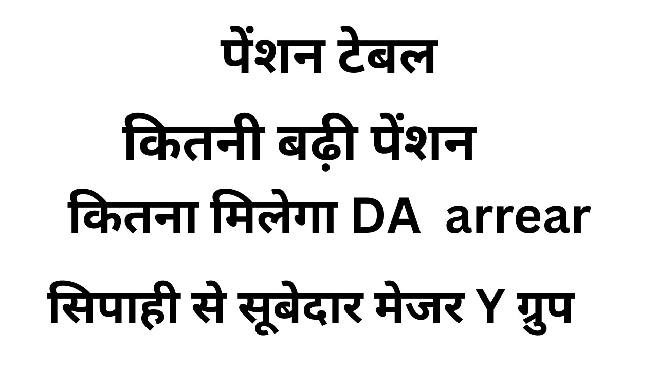 कितनी बढ़ी आपकी पेंशन? DA 60% Y Group सिपाही से सूबेदार मेजर नई पेंशन देखें  DA Arrear Table के साथ