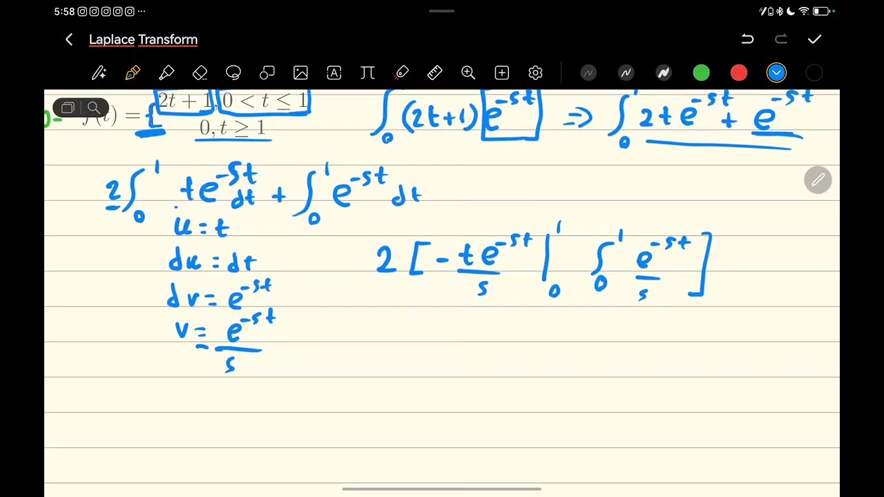 Engineering Mathematics III _ Laplace transform 