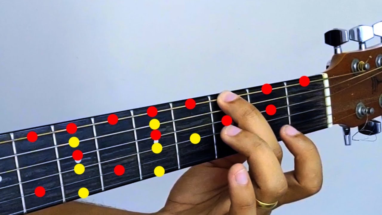 Notas no Braço do Violão - Você Precisa Entender Isso