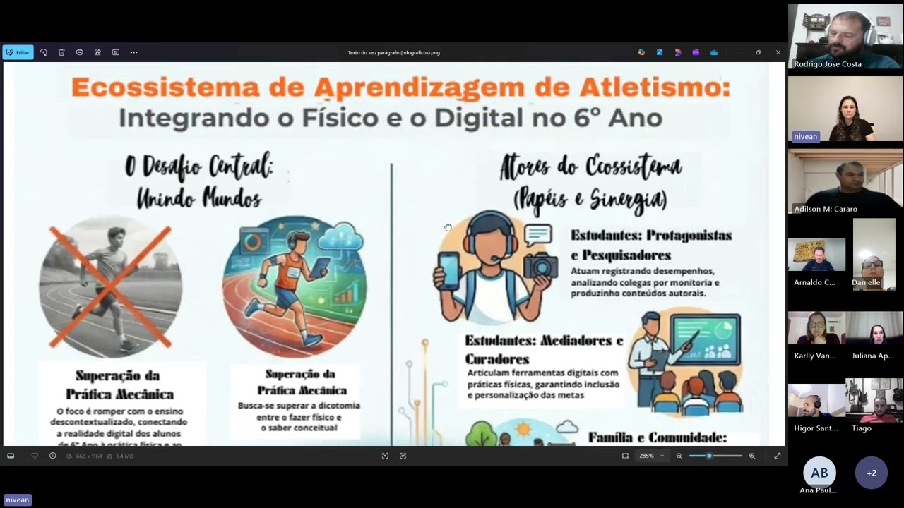 08 - [PDE] Grupo de Estudos - APRESENTAÇÕES 4 - DISCIPLINA 3 | EDUCAÇÃO DIGITAL (06/03/2026)