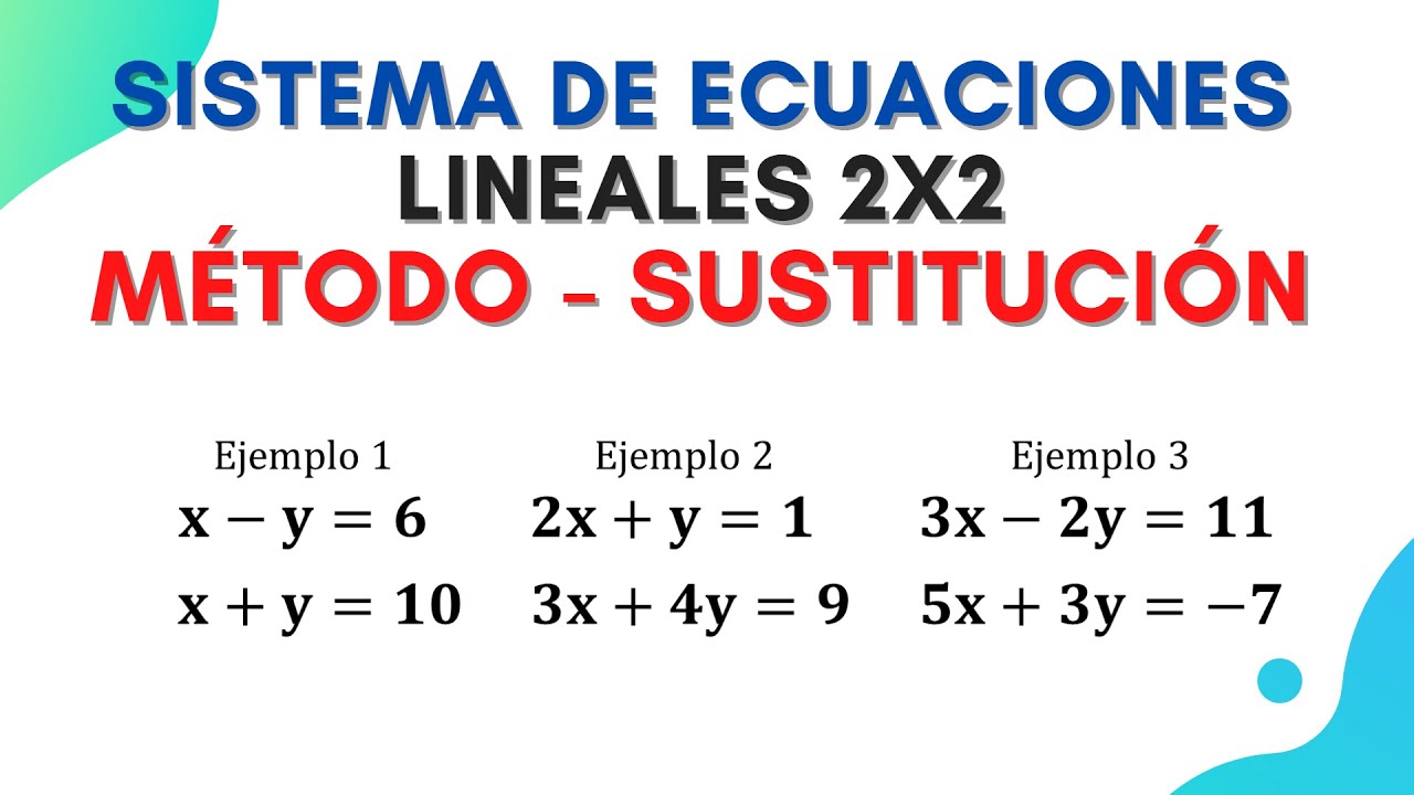 Sistema de ecuaciones lineales 2x2 | Método de SUSTITUCIÓN | Súper fácil  | Paso a paso