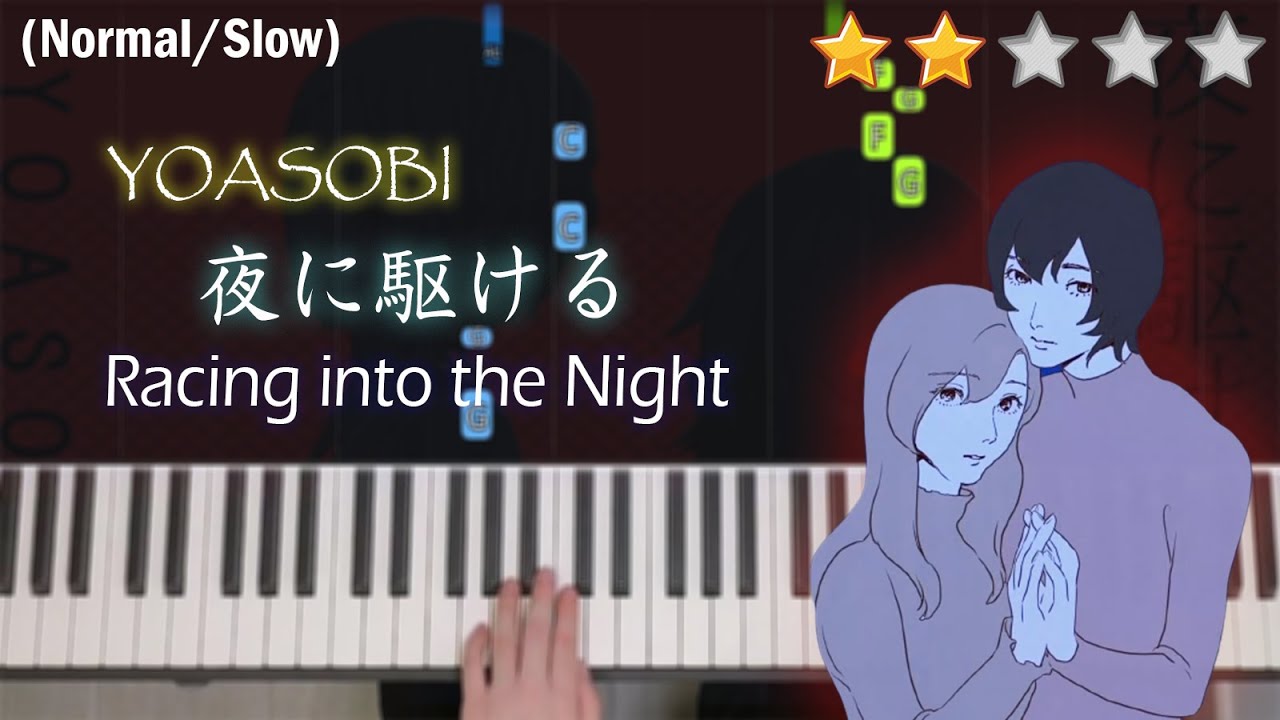 「鋼琴教學」夜に駆ける (初階版) －YOASOBI | Piano Cover 琴譜