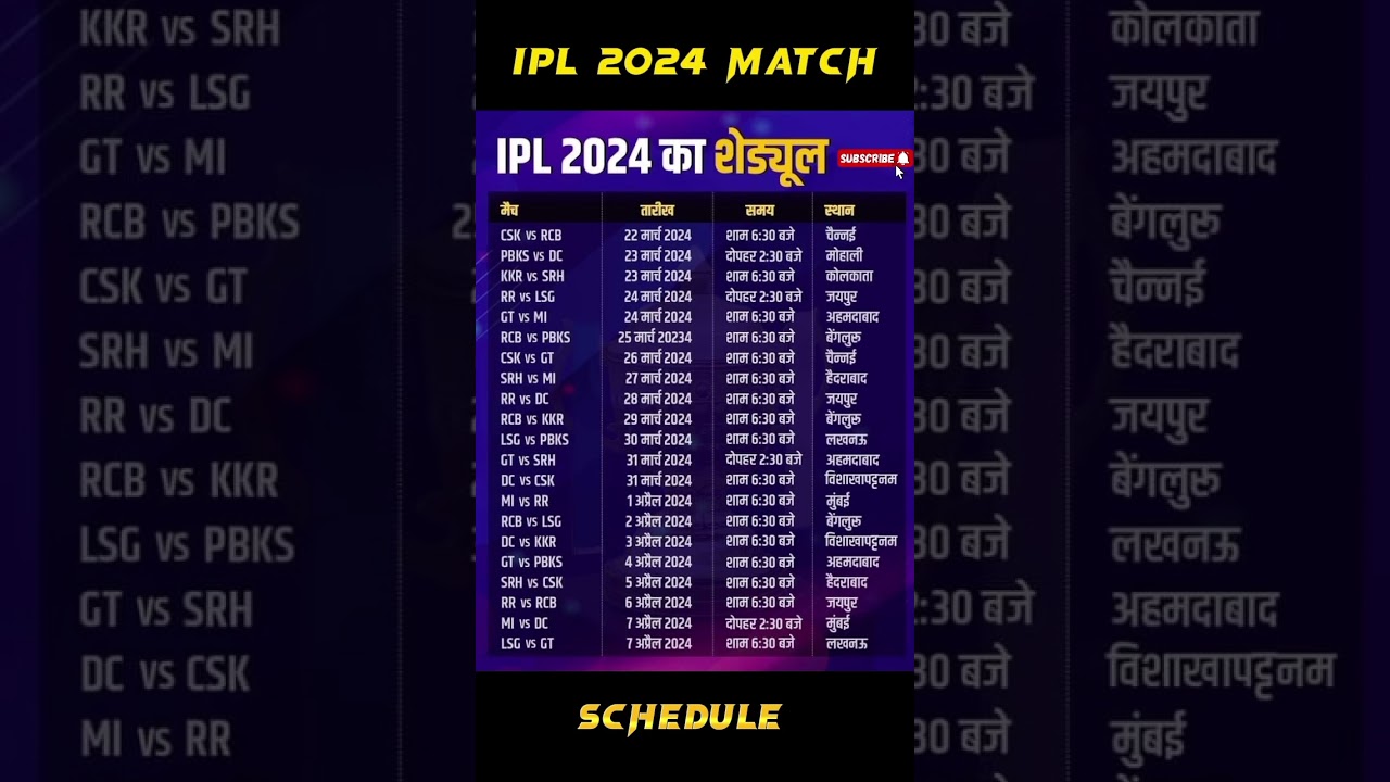 IPL Match Schedule by 2024 || IPL 2024 ka match list || #ipl