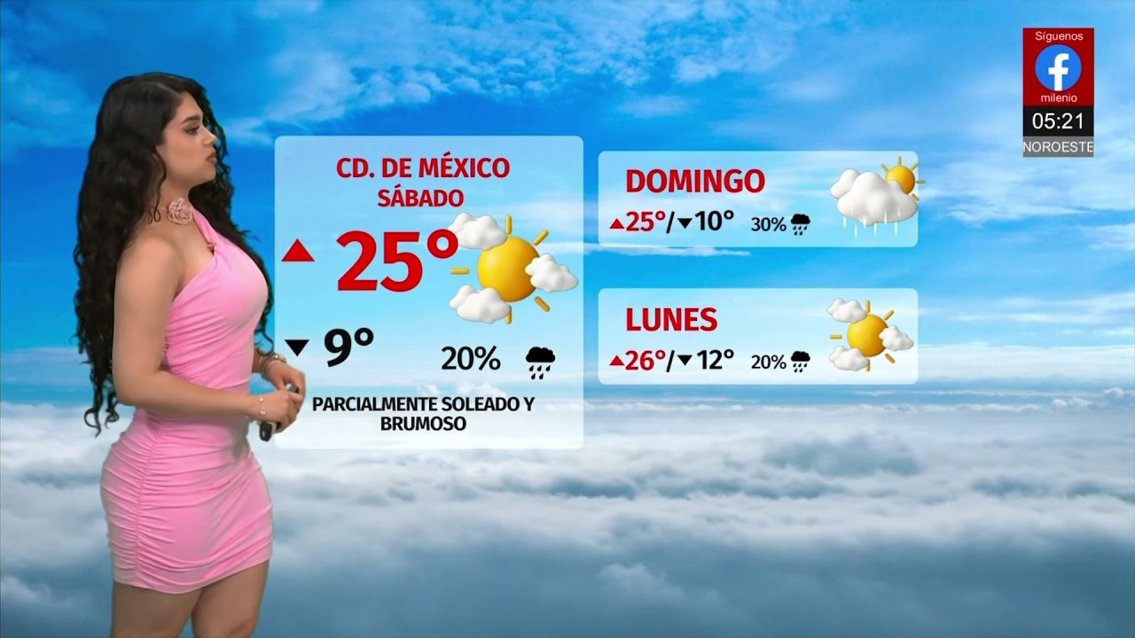 Natalia Sánchez 07/03/2026 MILENIO TV