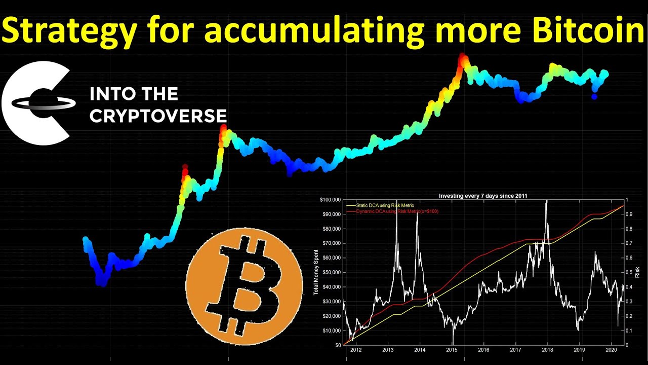 How to accumulate more Bitcoin