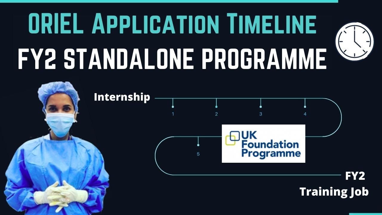 FY2 standalone programme step-by-step timeline on oriel!