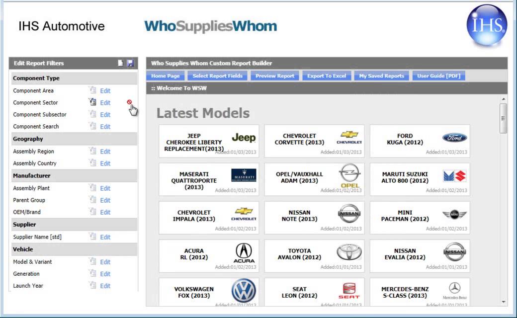 IHS Automotive WhoSuppliesWhom Database