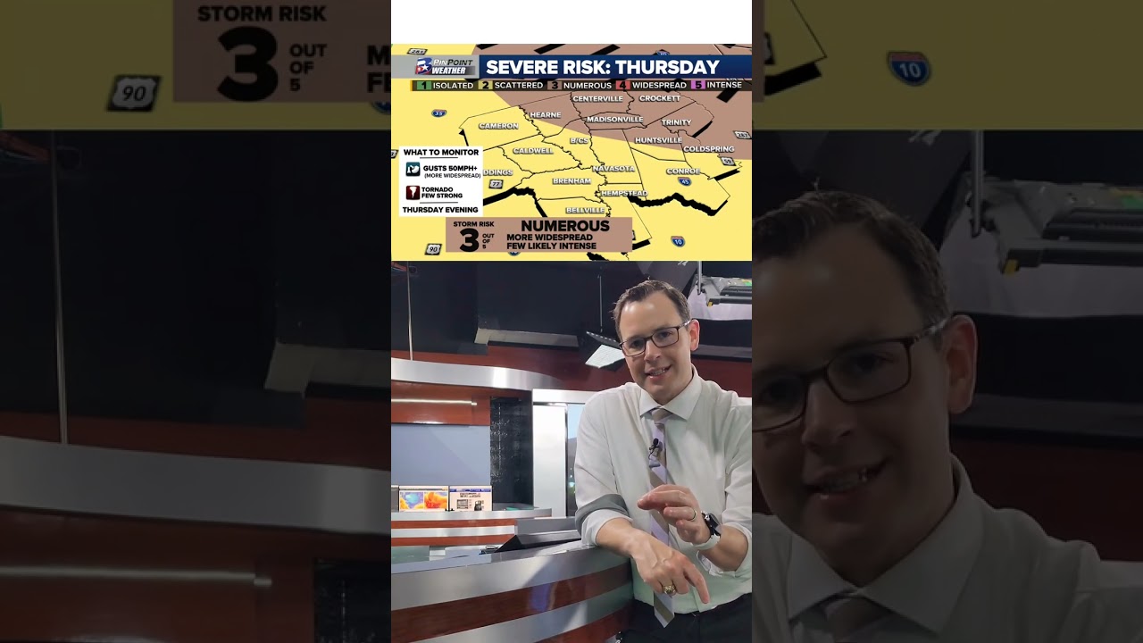 Heads Up! Brazos Valley Storms Thursday, March 2nd, 2023