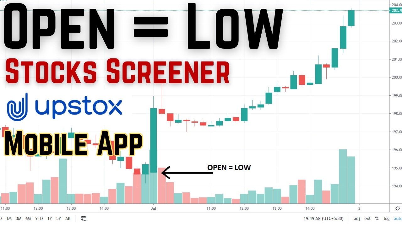 How to use Open = Low stocks screener in Upstox Mobile App ||