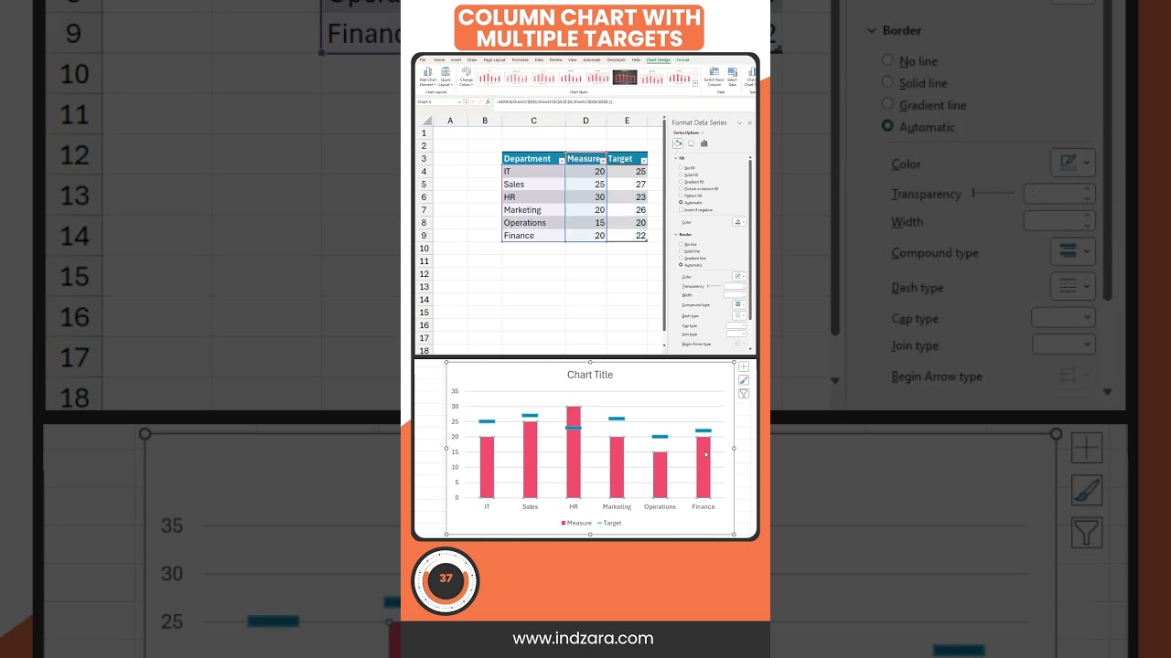 Excel in 60 Seconds: Multi-Target Lines in a Column Chart