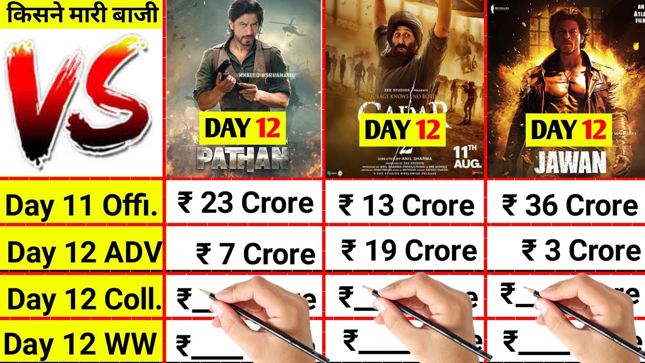 Pathaan vs Gadar 2 vs Jawan Movie Day 12 Box Office Collection Comparison।।