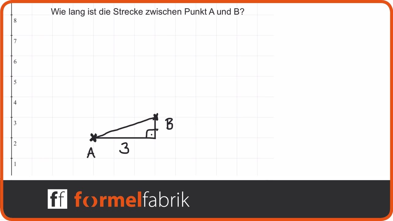Pythagoras: Abstand von zwei Punkten im Koordinatensystem