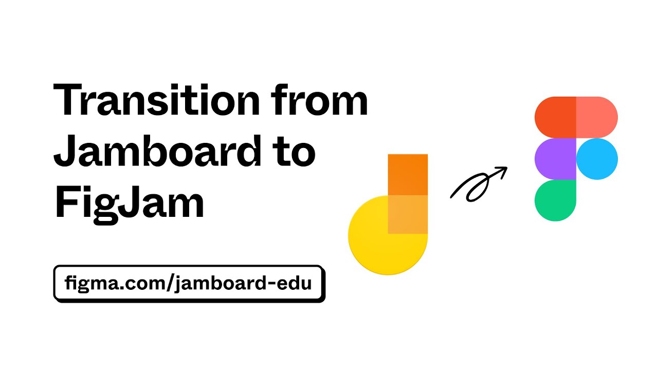 Transition from Jamboard to FigJam: A Teacher's Guide to Your New Favorite Classroom Whiteboard
