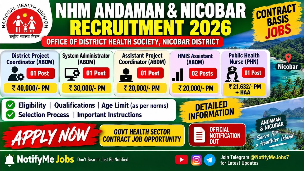 Andaman & Nicobar NHM Recruitment 2026 | ₹40,000 Salary | Project Coordinator, Nurse, 10th,12th Jobs