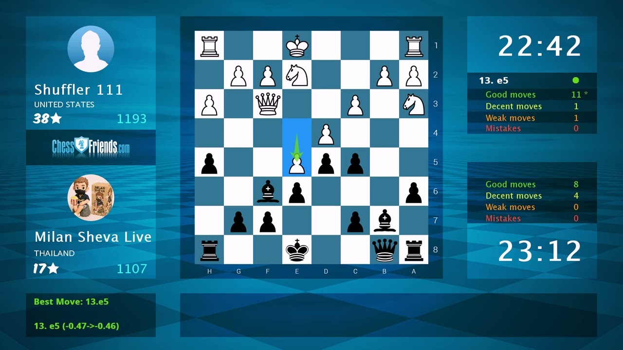 Chess Game Analysis: Shuffler 111 - Milan Sheva Live, 0-1 (By ChessFriends.com)