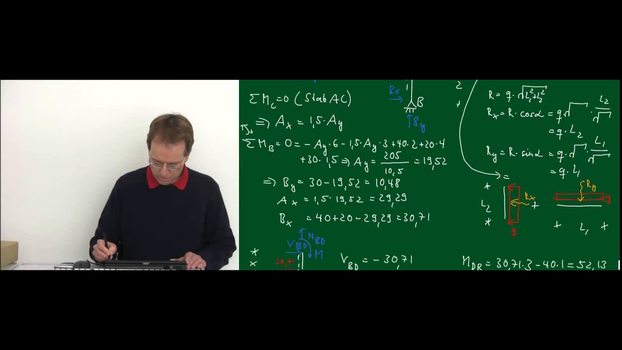 Baumechanik I / Technische Mechanik I, Video 34: Schnittkräfte Rahmen