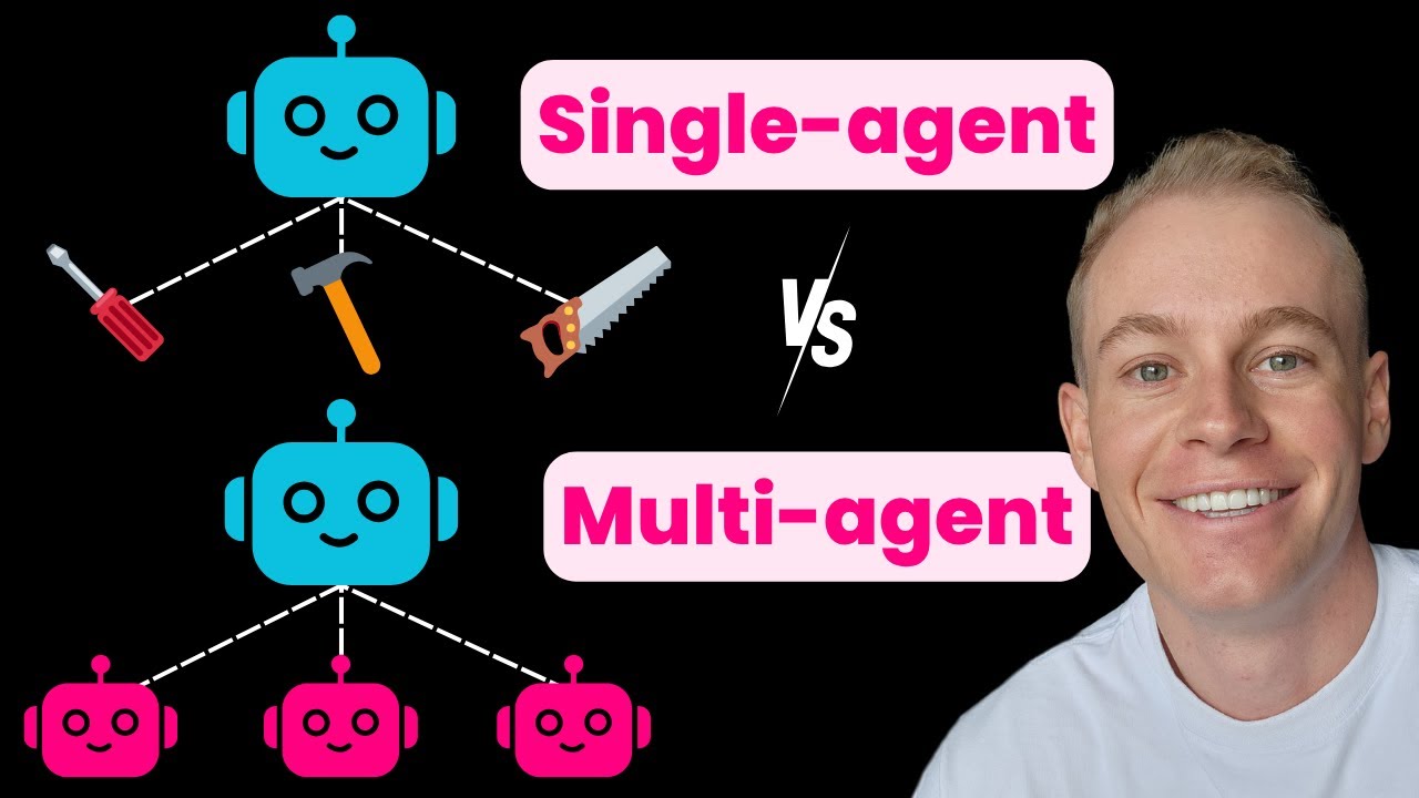 AI Agents &ndash; Single-agent vs Multi-agent Systems