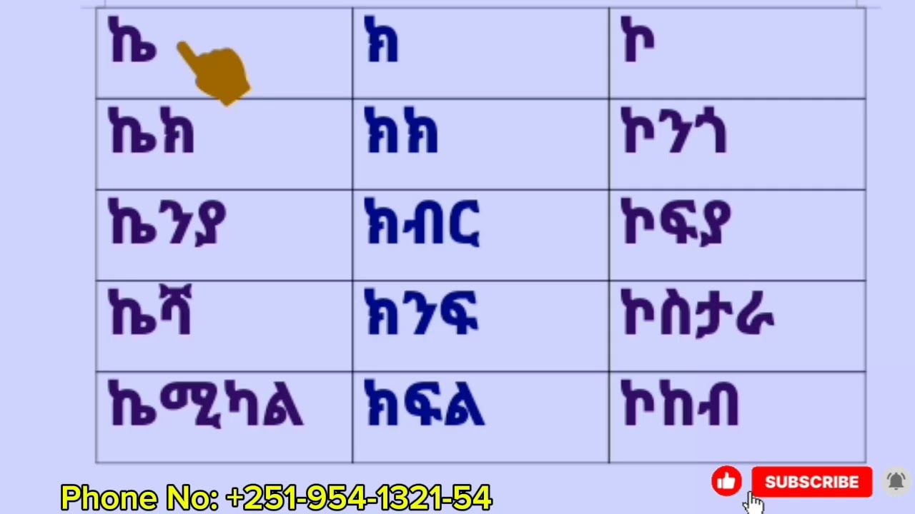 በ ከ ቤቶች ቃላት ምስረታ