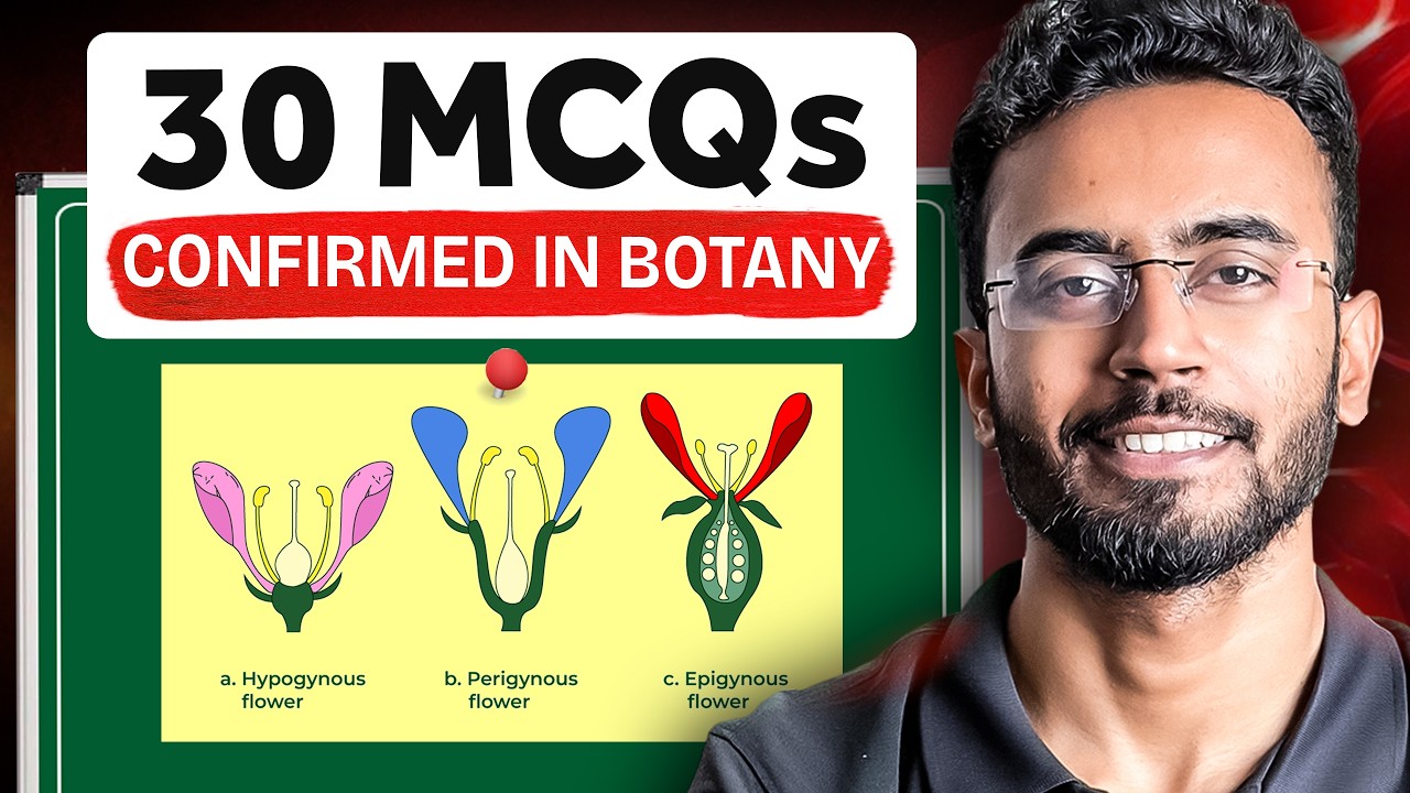 High Weightage Botany Topics | 30 Confirmed Questions | NEET 2026 🔥