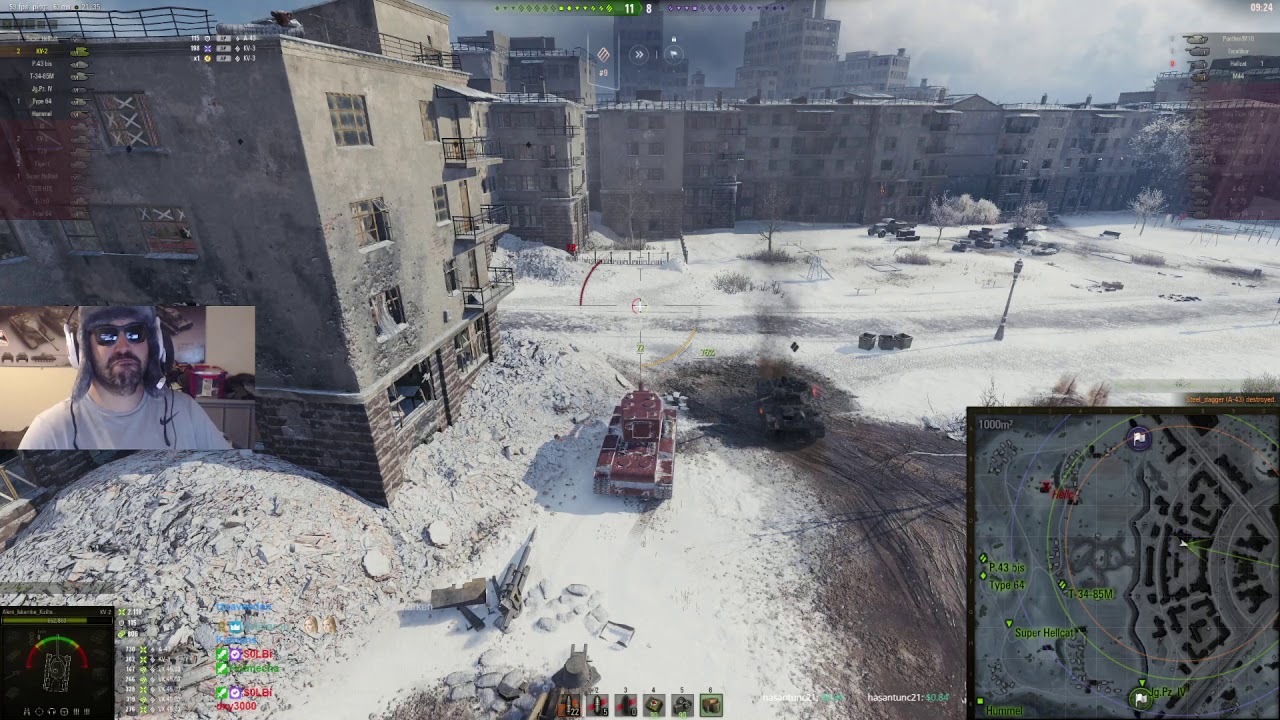 KV-2 Classics