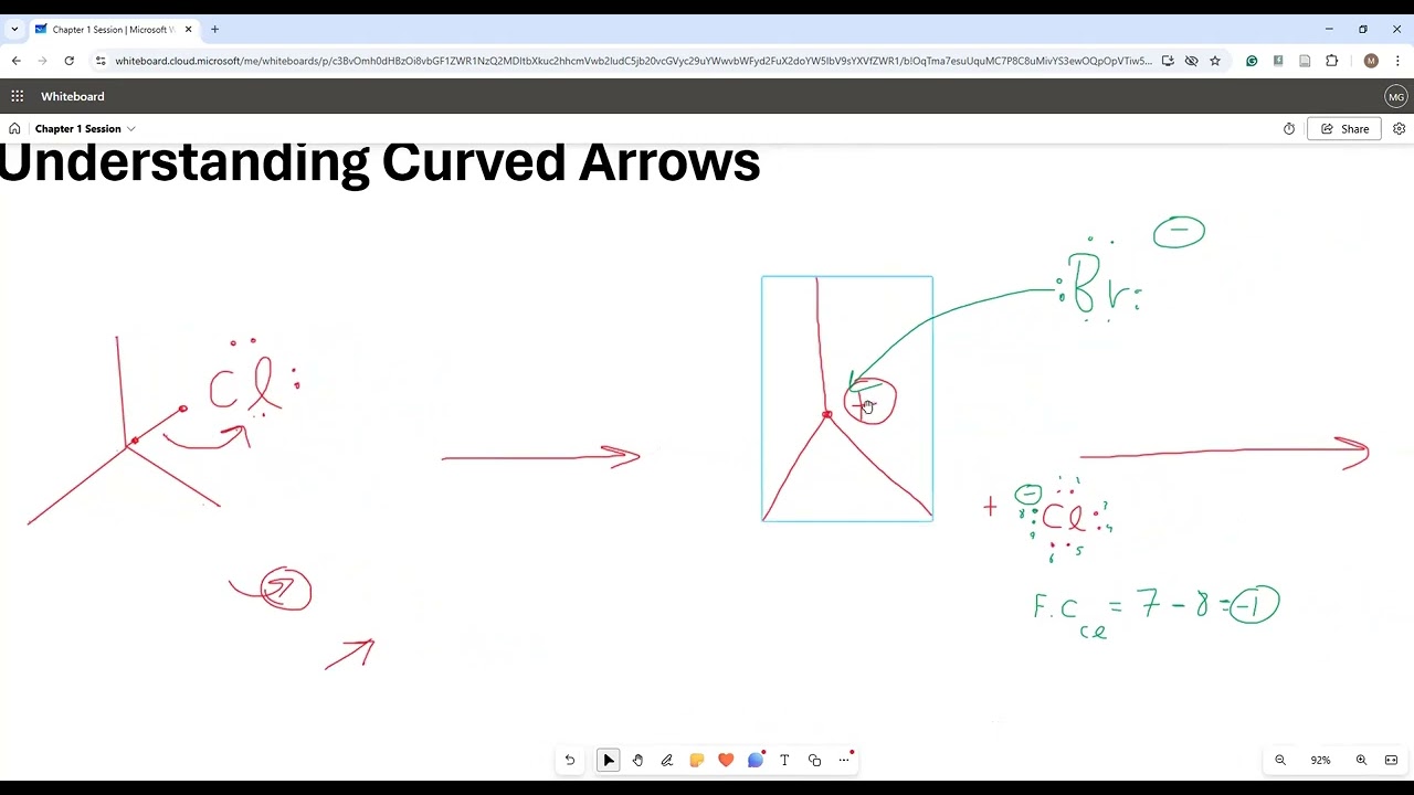 Chapter 1 Part 2: Structure Determines Properties
